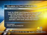 Polanski: Off the Hook?
