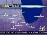 Andy's Forecast