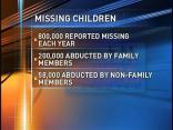 Keeping Kids Safe From Abduction