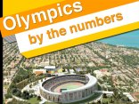 Olympics by the Numbers