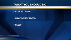 How to Kick Start Your Metabolism