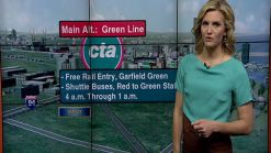 Kye's Commute: Tips For Surviving Red Line Shutdown