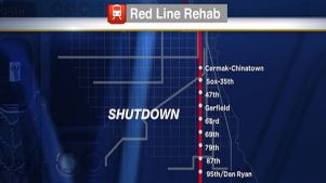 Q&A: CTA Red Line Shutdown