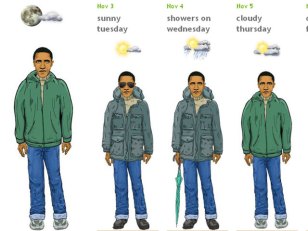 Barry Barry Cold Outside