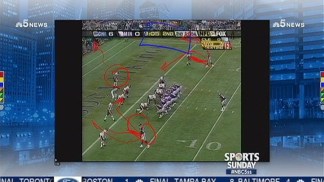 The Bears Offense: Back to the Future