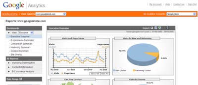 How to Wring the Most Out of Google Analytics