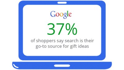 How Search Impacts Holiday Shopping