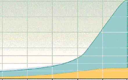 How to Measure Success When Success is Immeasurable: Guest