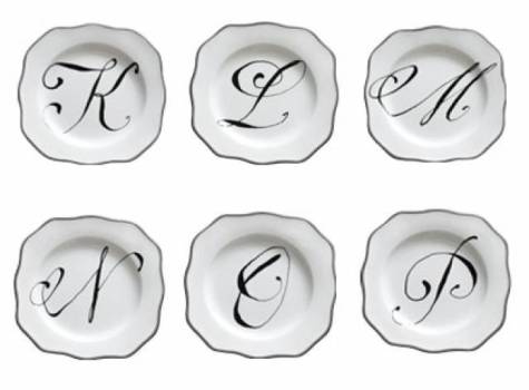 Petite Script Plates