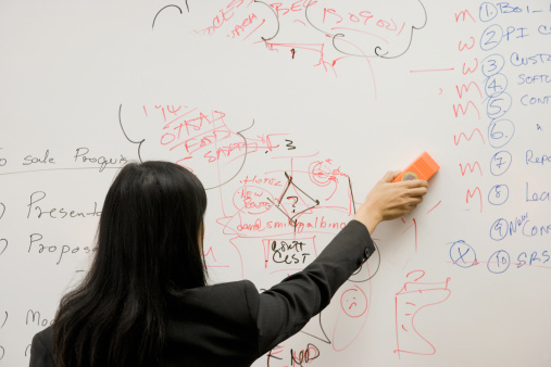 How to Avoid Tragically Common Entrepreneur Blunders