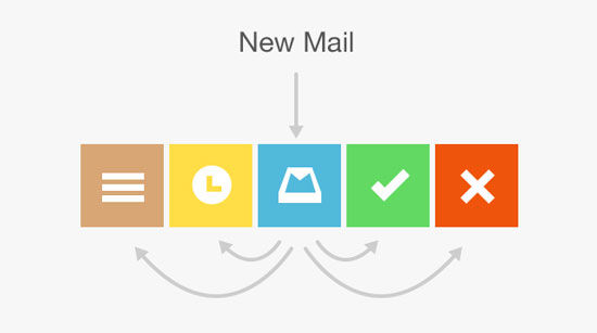 App Shout-Out: Mailbox (iOS)