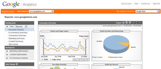 How to Wring the Most Out of Google Analytics