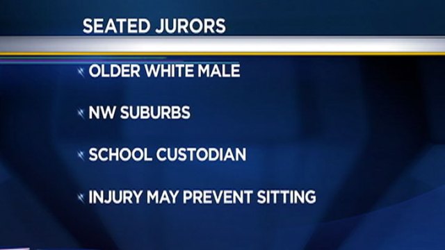 Photos: Jurors Seated in Balfour Trial