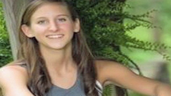 Campus remember Ramie Harris.