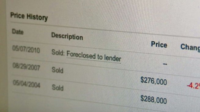 Realtors often at odds with online realty services say bad data is becoming an everyday headache. Lisa Parker reports.