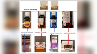 A graphic provided by the U.S. Food and Drug Administration of the incorrect dosing cups affecting some children's cough syrups.