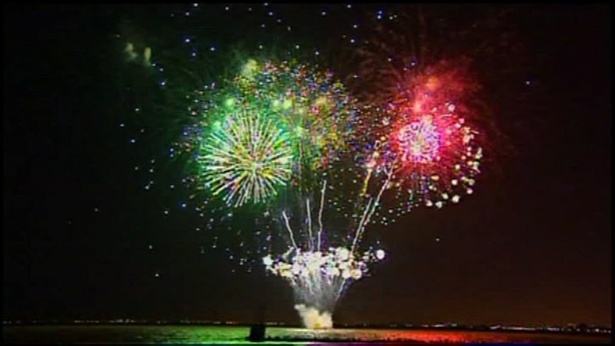 How and Where to Watch New Year’s Eve Fireworks in Chicago – NBC Chicago