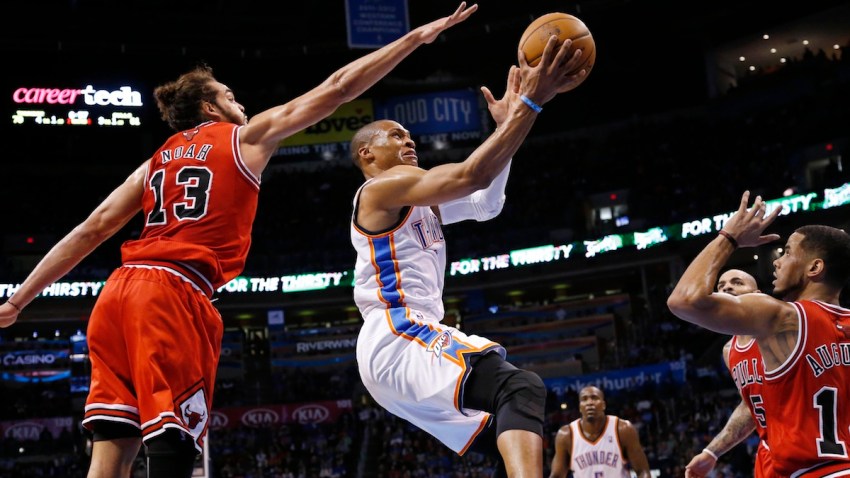Bulls Thunder Basketball