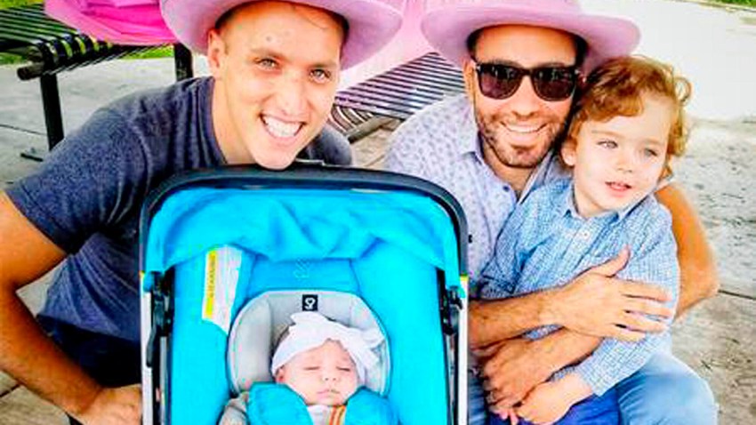 Same Sex Parents Citizenship