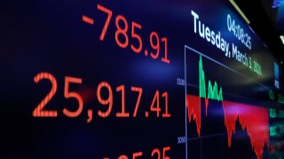 A board above the trading floor of the New York Stock Exchange shows the closing number for the Dow Jones Industrial Average, March 3, 2020. The Federal Reserve slashed their benchmark interest rate on Sunday to try to blunt the damage the coronavirus outbreak has have on the U.S. economy.