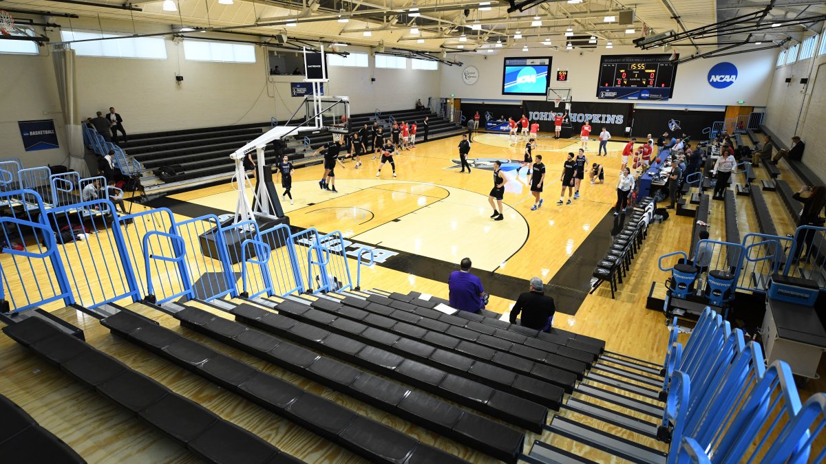 Ncaa Hoops Game In Baltimore Held In Empty Gym For Covid 19 Nbc Chicago
