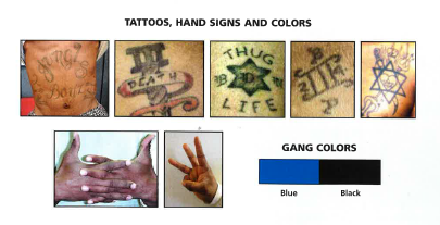 mexican gang signs and symbols