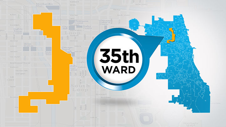 Get to Know Your Ward: 35th Ward – NBC Chicago