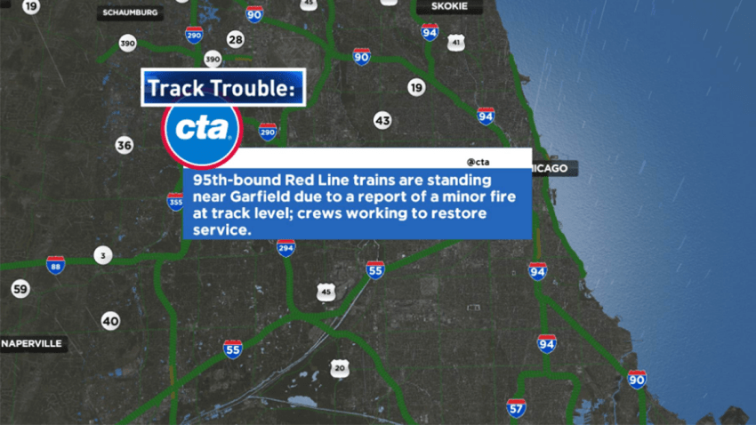 CTA Red Line1