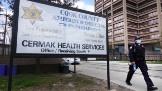 Cook County Jail