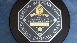 MLB stars say it's time to pull Landis name off MVP plaques