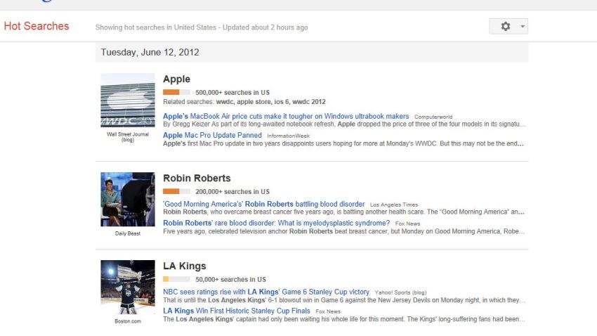 HotSearch