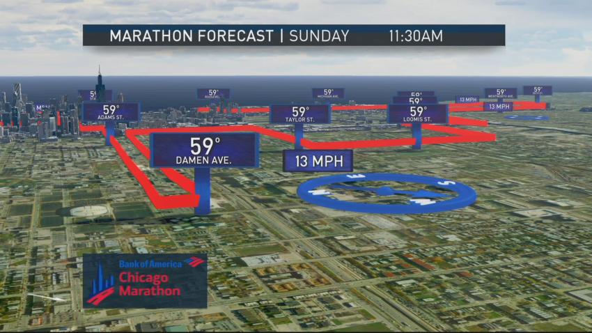 Spring Like Temps Thursday and Friday