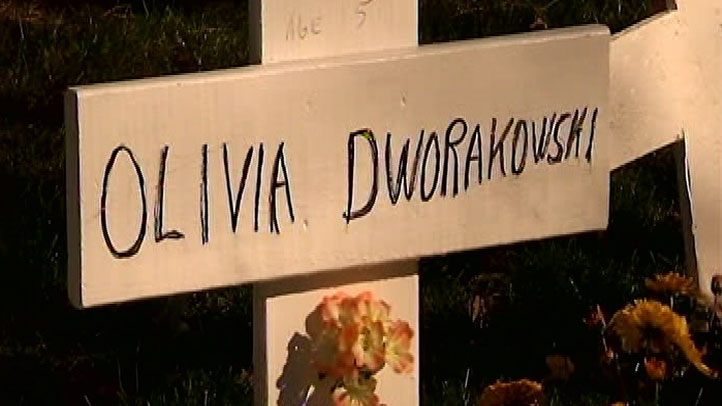 Olivia-Dworakowski