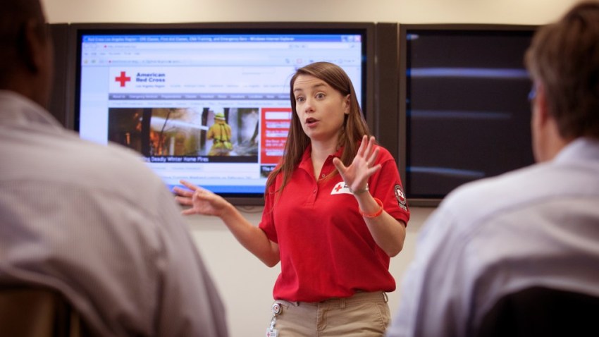Red Cross Preparedness Presentation