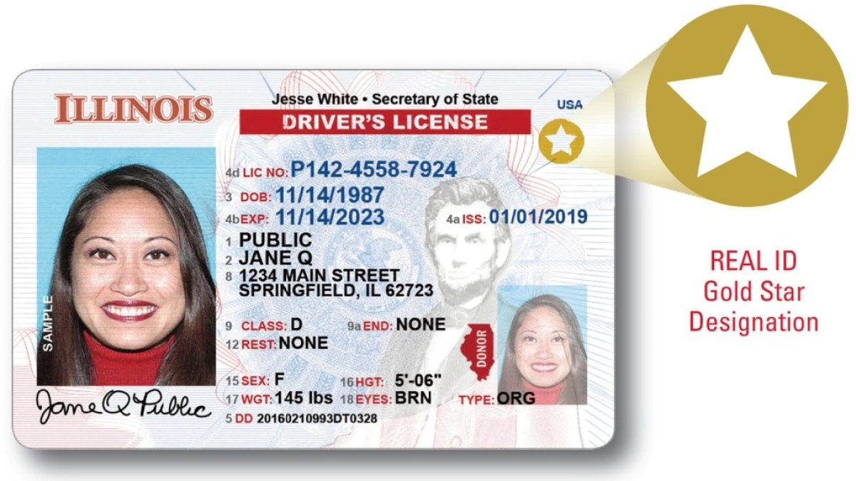Real ID Driver License