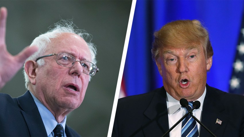 Sanders-Trump-split