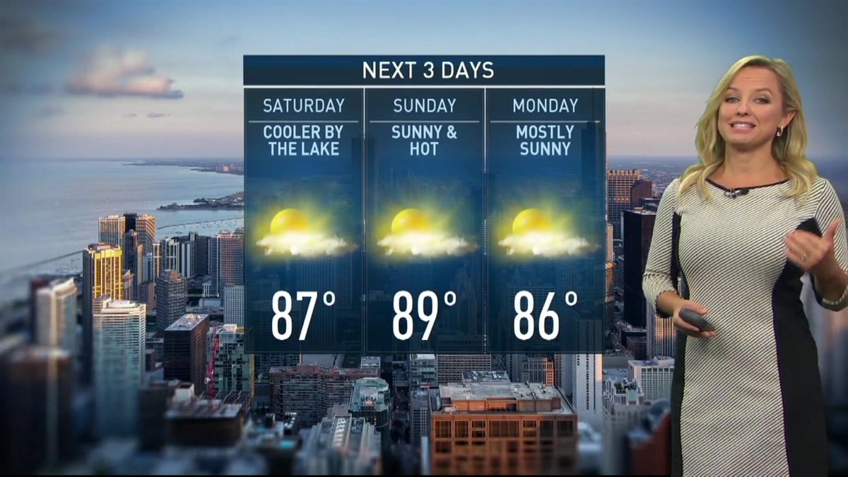 Chicago Weather Friday Forecast NBC Chicago