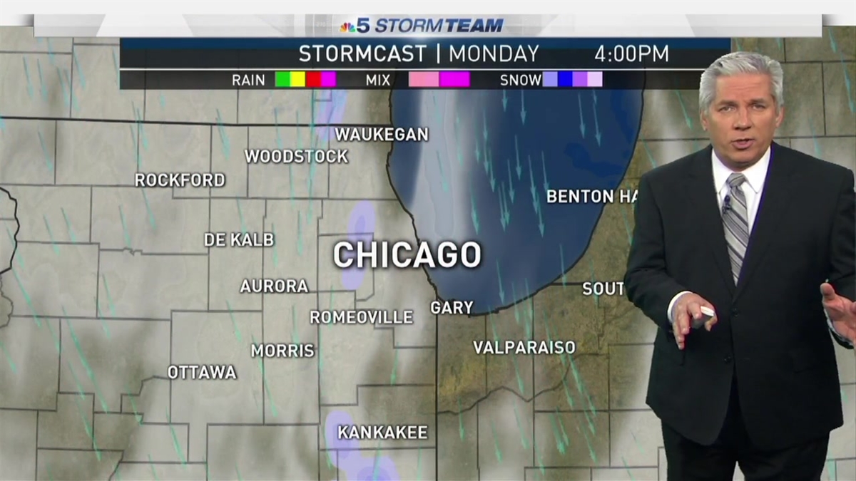 Sunday Morning Weather Forecast NBC Chicago