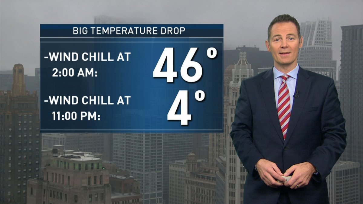 Monday Forecast NBC Chicago