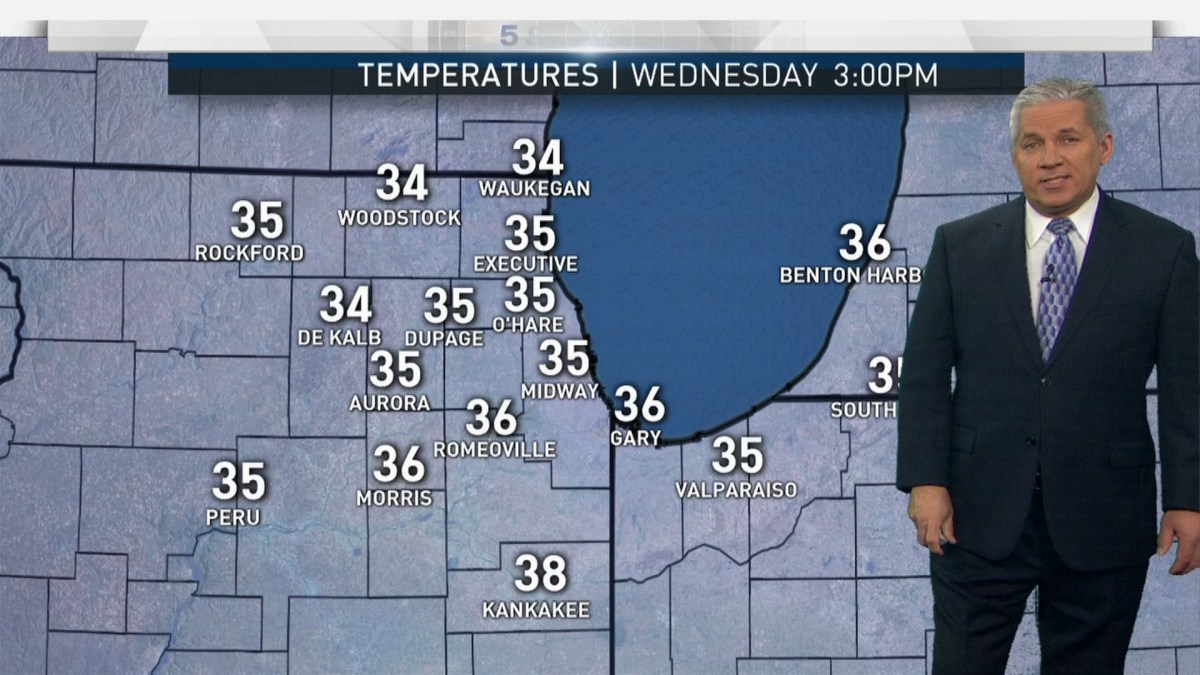Tuesday Forecast NBC Chicago