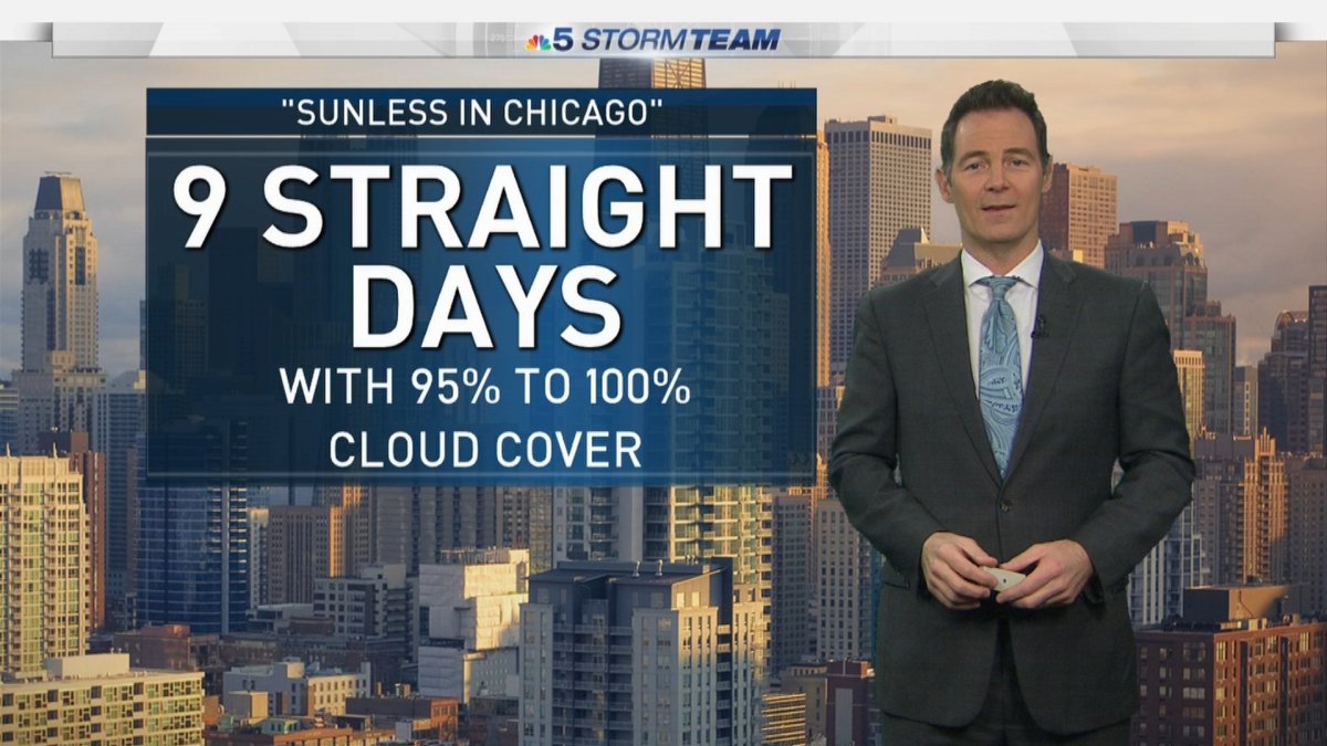 Why Has it Been So Cloudy In Chicago? NBC Chicago