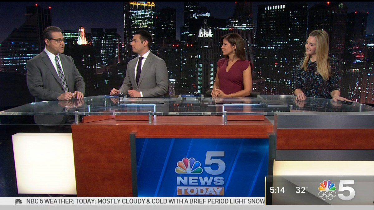 Tuesday Forecast NBC Chicago
