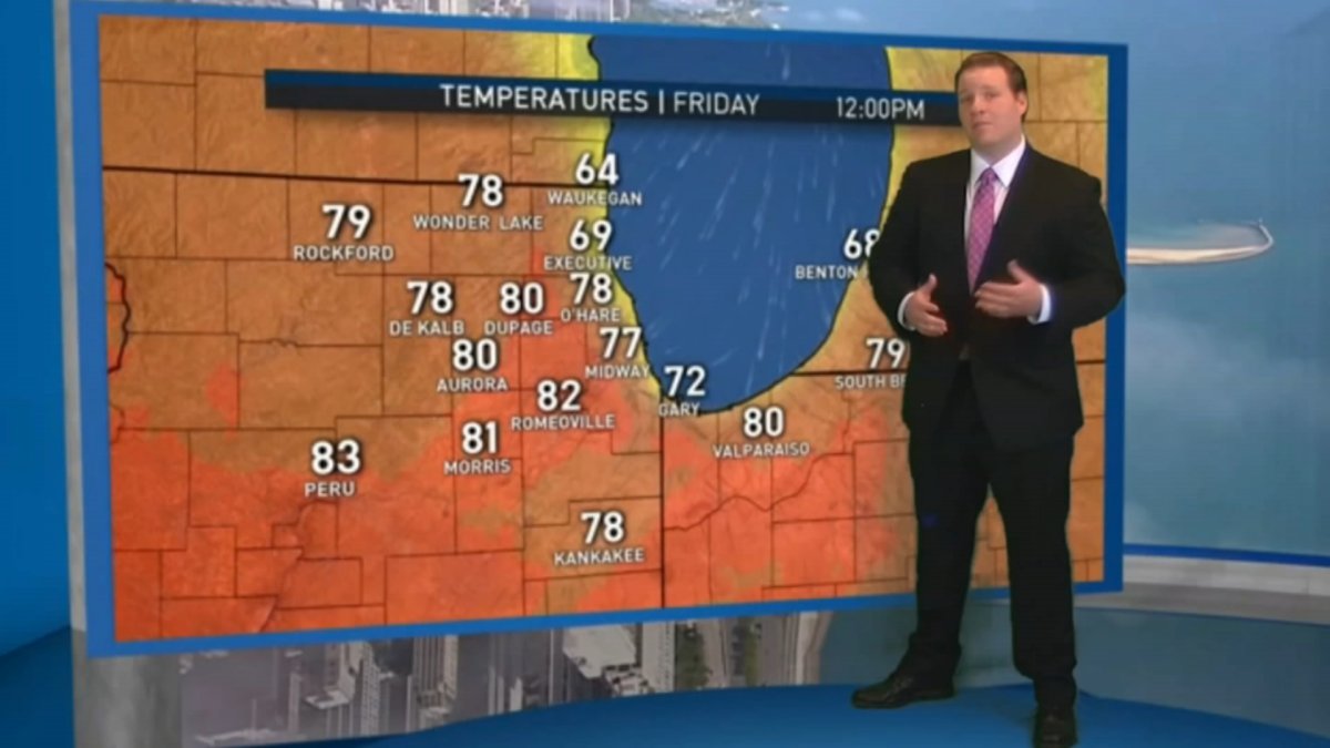 Backdoor Cold Front – NBC Chicago