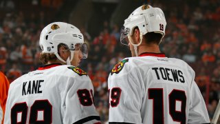 Marian Hossa Retires from NHL After 19 Seasons