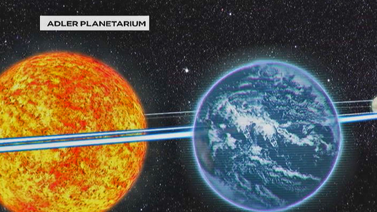 Tour Our Solar System In 30 Minutes Nbc Chicago