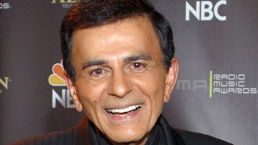 People-Casey Kasem