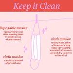 Disposable masks should be worn only once, but cloth masks can be washed frequently.
