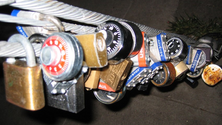 locks