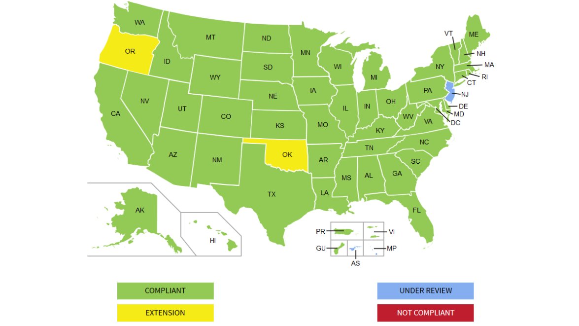 Real ID Guide: Necessary Documents, Cost and What Else You Need to Know ...