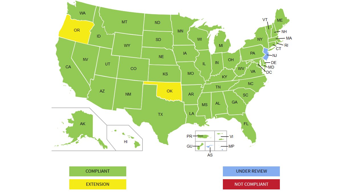 Real ID Guide: Necessary Documents, Cost and What Else You Need to Know ...